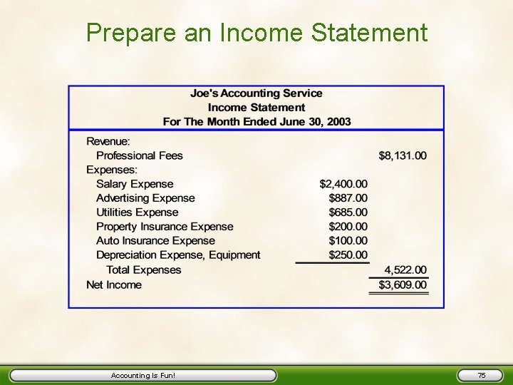 Prepare an Income Statement Accounting Is Fun! 75 