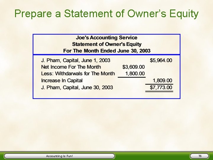 Prepare a Statement of Owner’s Equity Accounting Is Fun! 76 