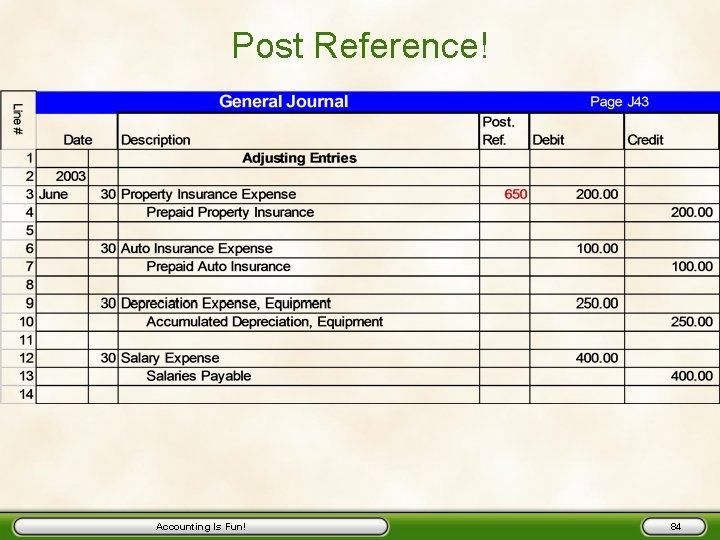 Post Reference! Accounting Is Fun! 84 