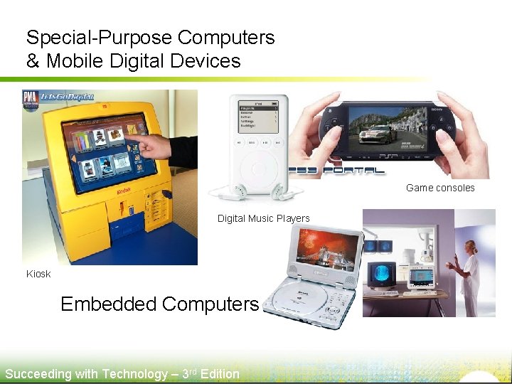 Special-Purpose Computers & Mobile Digital Devices Game consoles Digital Music Players Kiosk Embedded Computers