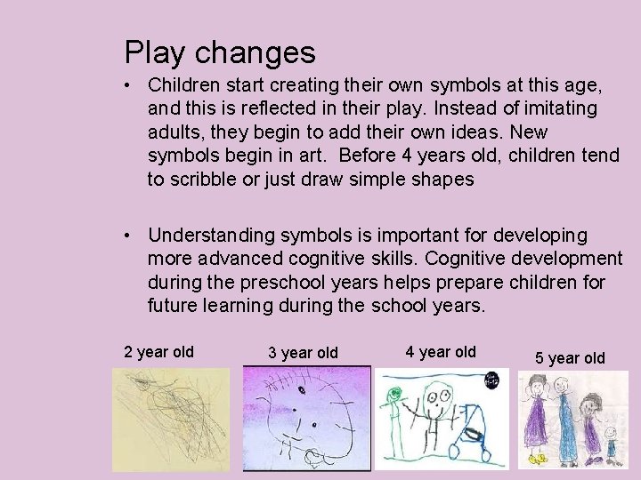 Play changes • Children start creating their own symbols at this age, and this