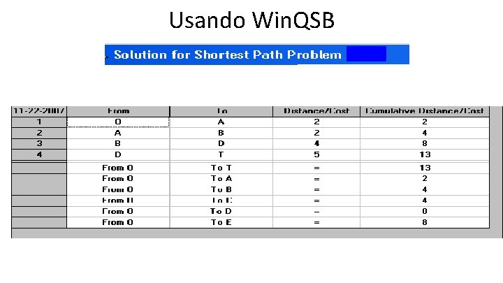 Usando Win. QSB Usando Win. QSB