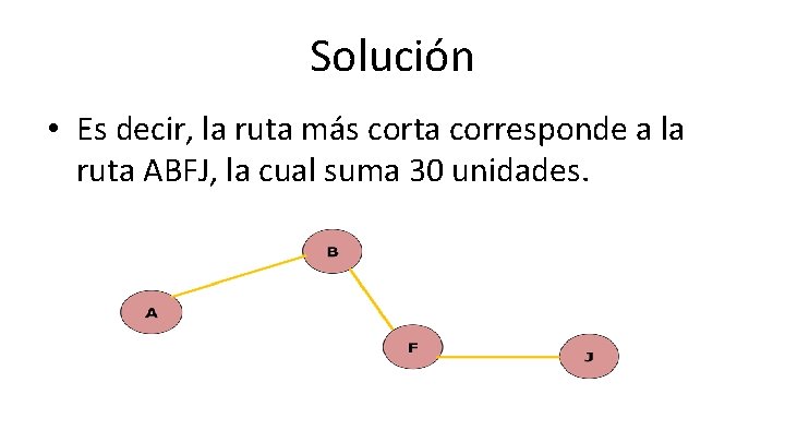 Solución • Es decir, la ruta más corta corresponde a la ruta ABFJ, la Solución • Es decir, la ruta más corta corresponde a la ruta ABFJ, la