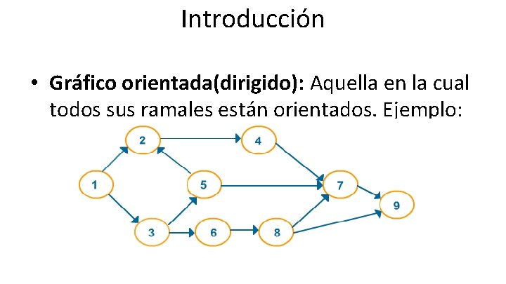 Introducción • Gráfico orientada(dirigido): Aquella en la cual todos sus ramales están orientados. Ejemplo: Introducción • Gráfico orientada(dirigido): Aquella en la cual todos sus ramales están orientados. Ejemplo: