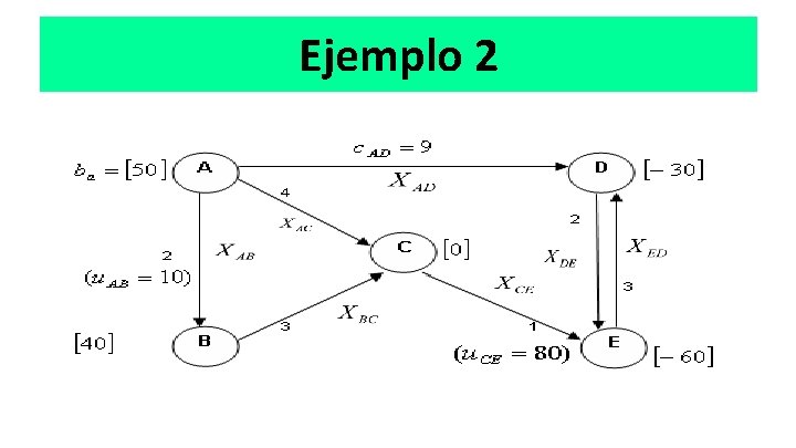 Ejemplo 2 Ejemplo 2