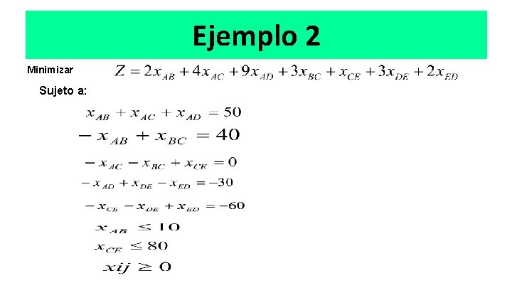 Ejemplo 2 Minimizar Sujeto a: Ejemplo 2 Minimizar Sujeto a:
