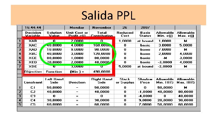 Salida PPL Salida PPL