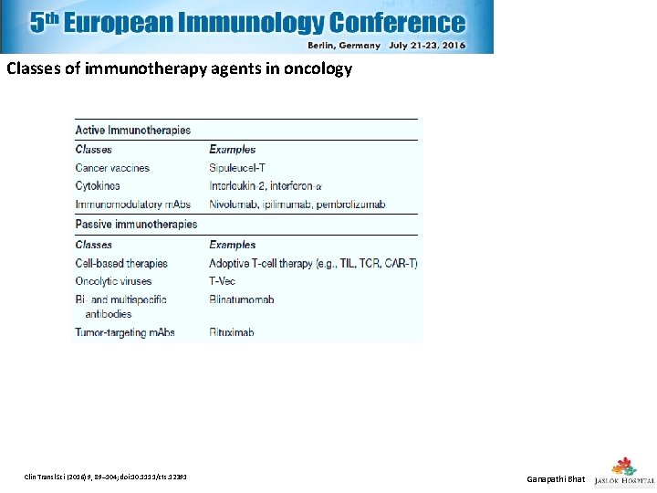 Classes of immunotherapy agents in oncology Clin Transl Sci (2016) 9, 89– 104; doi: Classes of immunotherapy agents in oncology Clin Transl Sci (2016) 9, 89– 104; doi:
