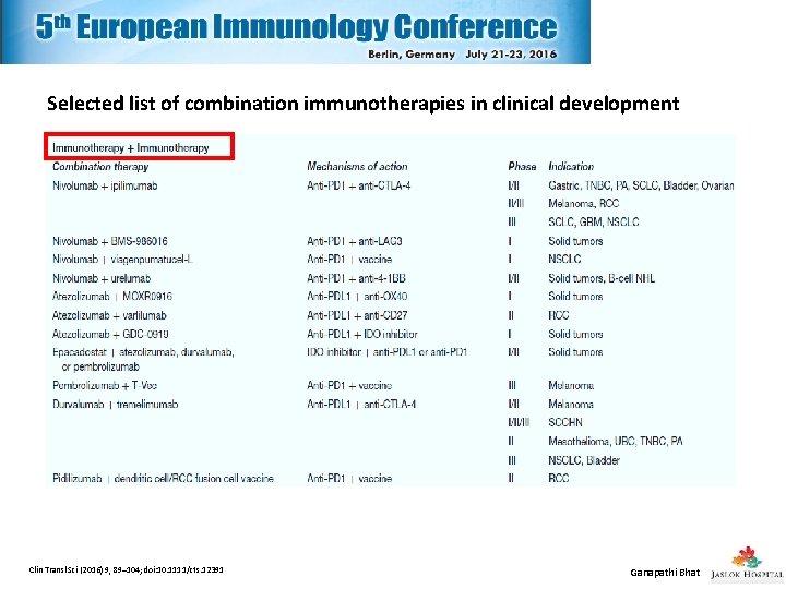Selected list of combination immunotherapies in clinical development Clin Transl Sci (2016) 9, 89– Selected list of combination immunotherapies in clinical development Clin Transl Sci (2016) 9, 89–