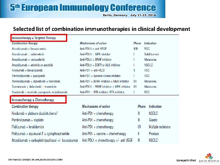 Selected list of combination immunotherapies in clinical development Clin Transl Sci (2016) 9, 89– Selected list of combination immunotherapies in clinical development Clin Transl Sci (2016) 9, 89–