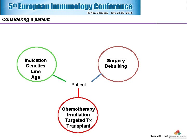 Considering a patient Indication Genetics Line Age Surgery Debulking Patient Chemotherapy Irradiation Targeted Tx Considering a patient Indication Genetics Line Age Surgery Debulking Patient Chemotherapy Irradiation Targeted Tx