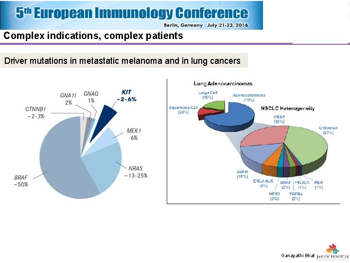 Complex indications, complex patients Driver mutations in metastatic melanoma and in lung cancers Ganapathi Complex indications, complex patients Driver mutations in metastatic melanoma and in lung cancers Ganapathi