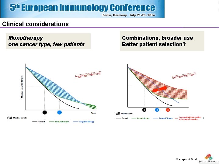Clinical considerations Monotherapy one cancer type, few patients Combinations, broader use Better patient selection? Clinical considerations Monotherapy one cancer type, few patients Combinations, broader use Better patient selection?