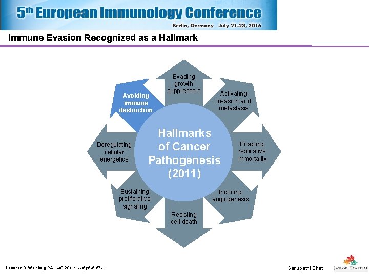 Immune Evasion Recognized as a Hallmark Avoiding immune destruction Deregulating cellular energetics Evading growth Immune Evasion Recognized as a Hallmark Avoiding immune destruction Deregulating cellular energetics Evading growth