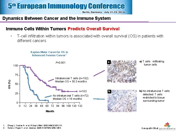 Dynamics Between Cancer and the Immune System Immune Cells Within Tumors Predicts Overall Survival Dynamics Between Cancer and the Immune System Immune Cells Within Tumors Predicts Overall Survival