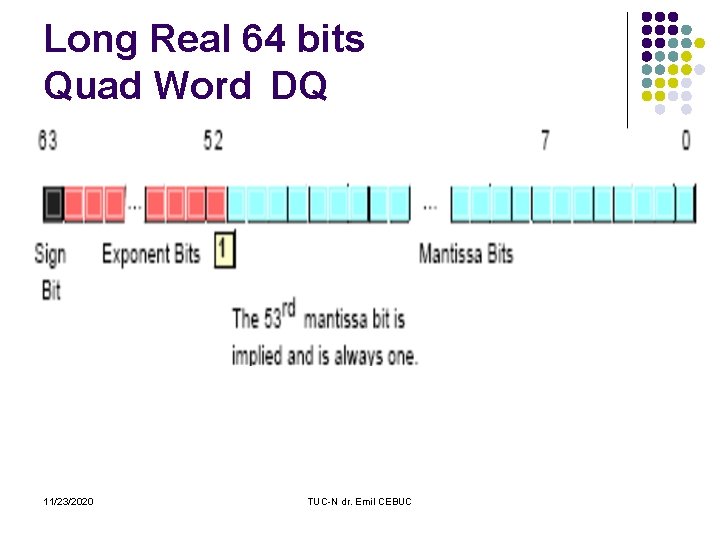 Long Real 64 bits Quad Word DQ 11/23/2020 TUC-N dr. Emil CEBUC 