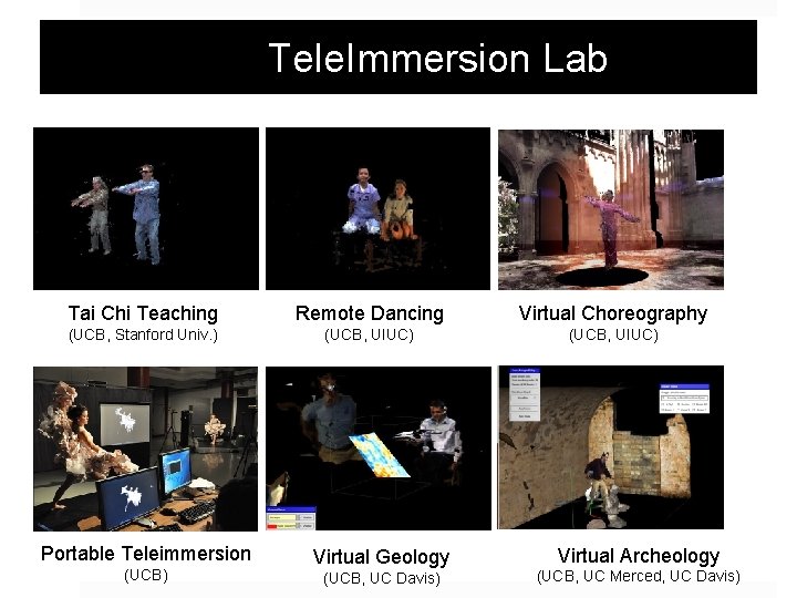 Tele. Immersion Lab Tai Chi Teaching Remote Dancing Virtual Choreography (UCB, Stanford Univ. )