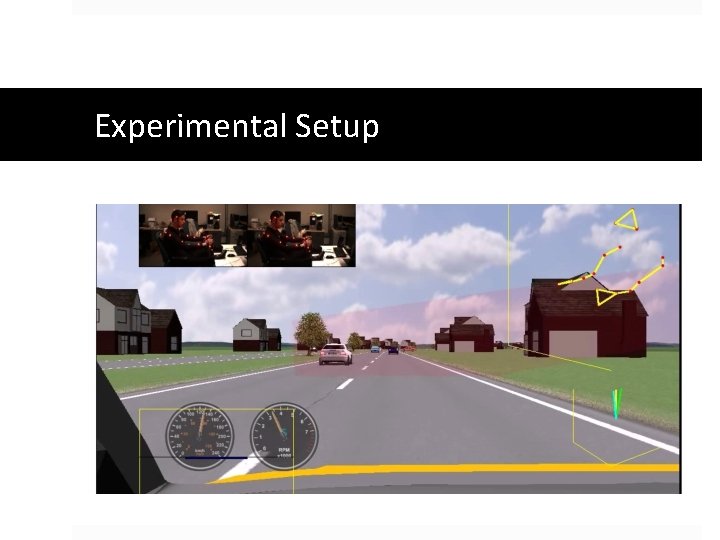 Experimental Setup 