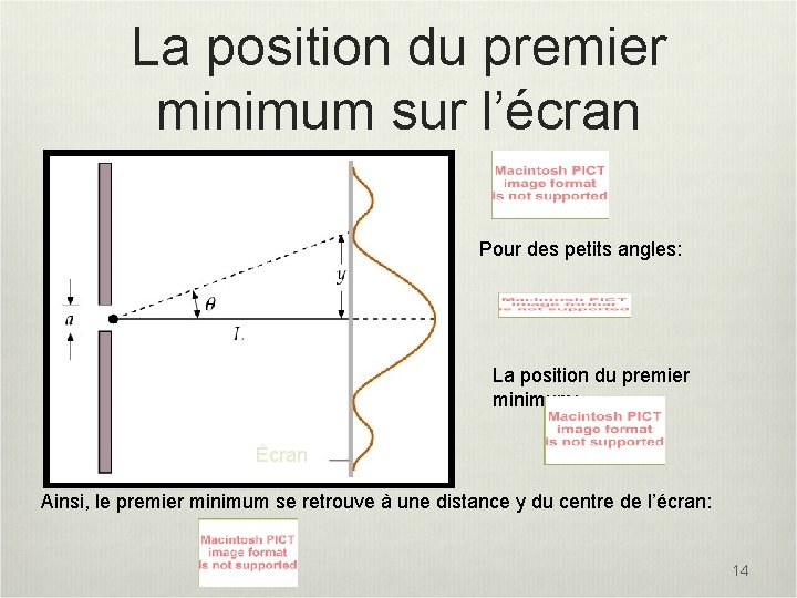 La position du premier minimum sur l’écran Pour des petits angles: La position du
