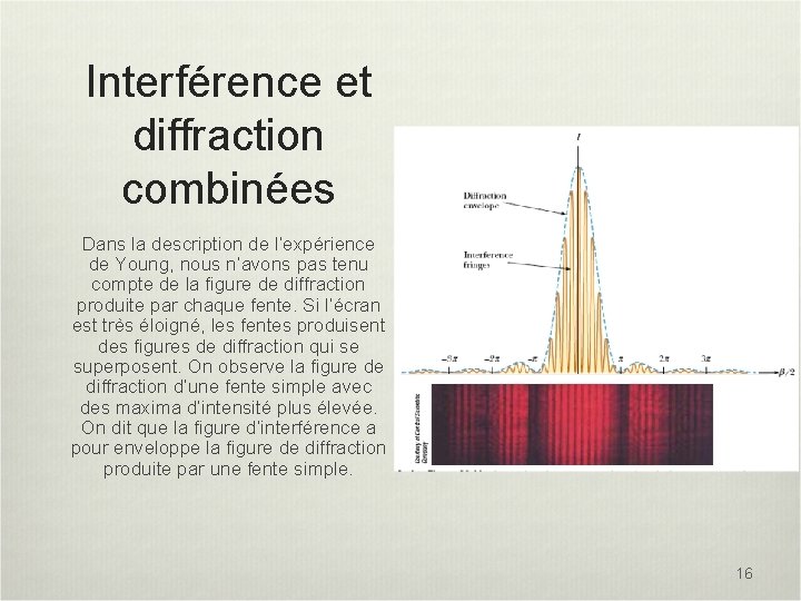 Interférence et diffraction combinées Dans la description de l’expérience de Young, nous n’avons pas