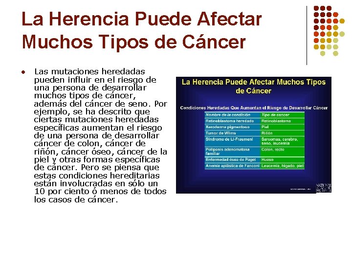 La Herencia Puede Afectar Muchos Tipos de Cáncer l Las mutaciones heredadas pueden influir