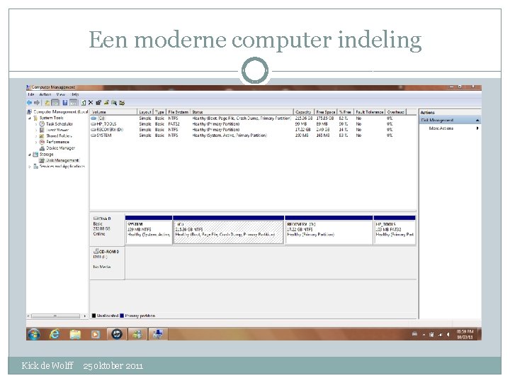 Een moderne computer indeling Kick de Wolff 25 oktober 2011 