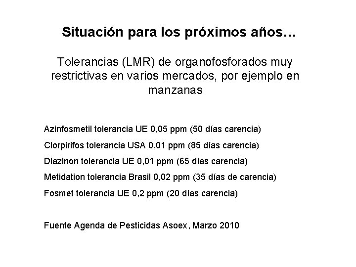 Situación para los próximos años… Tolerancias (LMR) de organofosforados muy restrictivas en varios mercados,