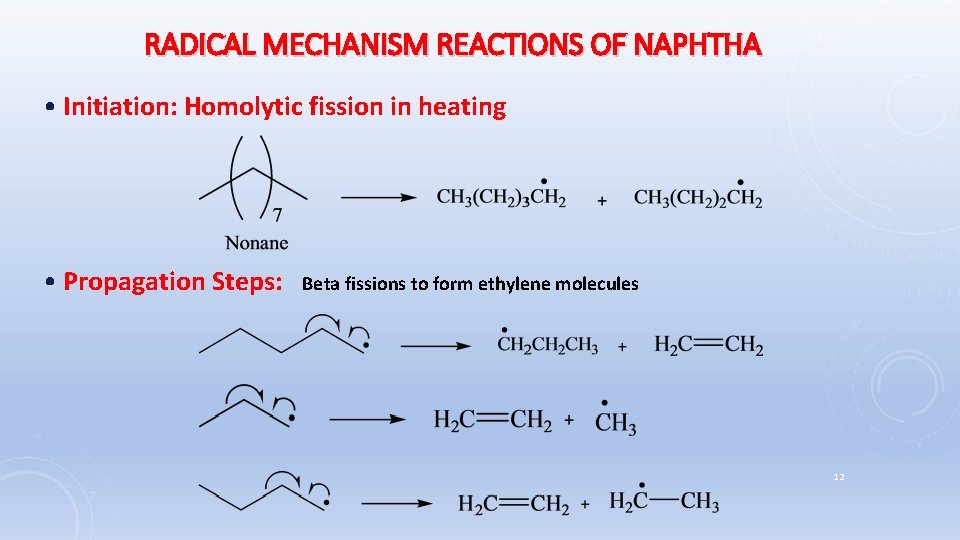 RADICAL MECHANISM REACTIONS OF NAPHTHA • Initiation: Homolytic fission in heating • Propagation Steps: