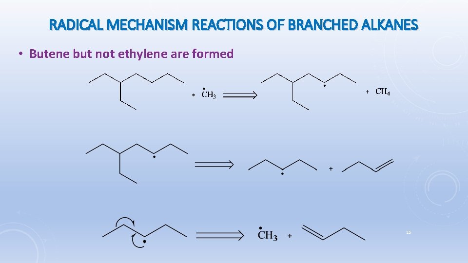 RADICAL MECHANISM REACTIONS OF BRANCHED ALKANES • Butene but not ethylene are formed 15