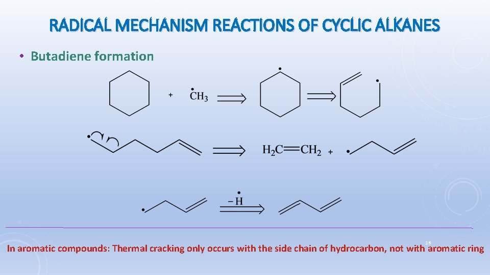 RADICAL MECHANISM REACTIONS OF CYCLIC ALKANES • Butadiene formation 16 In aromatic compounds: Thermal