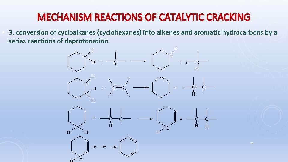 MECHANISM REACTIONS OF CATALYTIC CRACKING • 3. conversion of cycloalkanes (cyclohexanes) into alkenes and