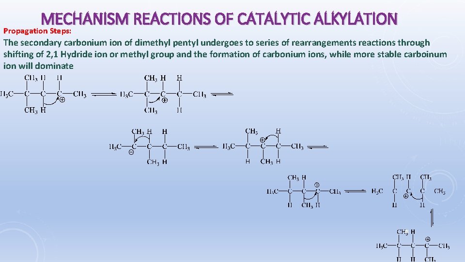 MECHANISM REACTIONS OF CATALYTIC ALKYLATION Propagation Steps: The secondary carbonium ion of dimethyl pentyl