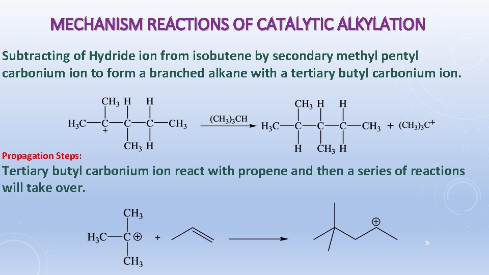 MECHANISM REACTIONS OF CATALYTIC ALKYLATION Subtracting of Hydride ion from isobutene by secondary methyl