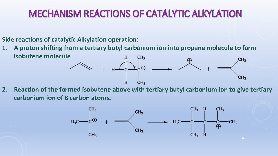 MECHANISM REACTIONS OF CATALYTIC ALKYLATION Side reactions of catalytic Alkylation operation: 1. A proton