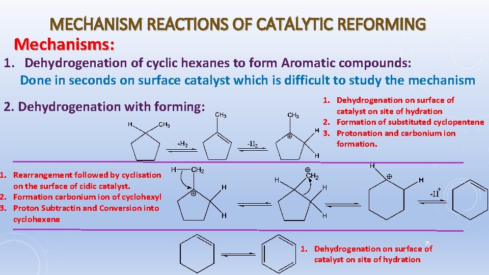 MECHANISM REACTIONS OF CATALYTIC REFORMING Mechanisms: 1. Dehydrogenation of cyclic hexanes to form Aromatic