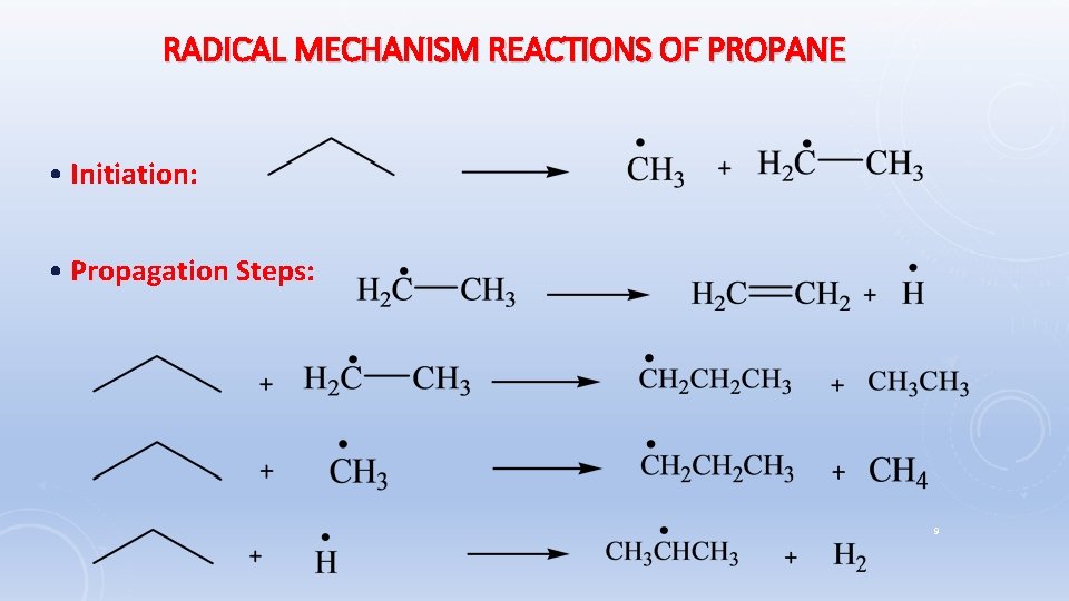 RADICAL MECHANISM REACTIONS OF PROPANE • Initiation: • Propagation Steps: 9 