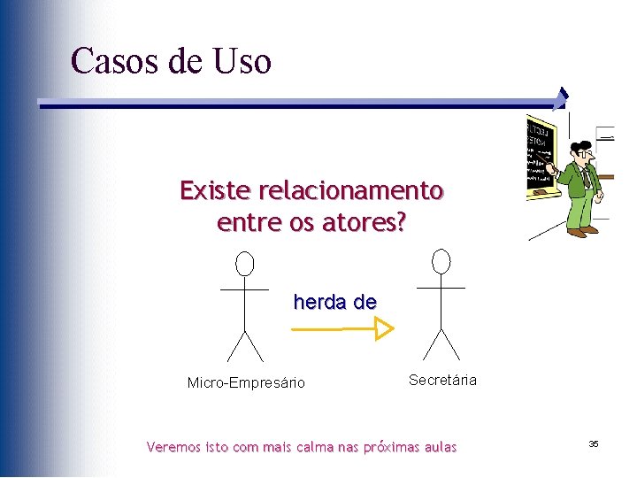 Casos de Uso Existe relacionamento entre os atores? herda de Micro-Empresário Secretária Veremos isto