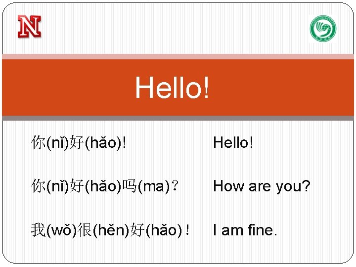 Hello! 你(nǐ)好(hǎo)! Hello! 你(nǐ)好(hǎo)吗(ma)？ How are you? 我(wǒ)很(hěn)好(hǎo)！ I am fine. 