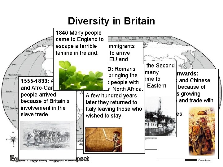 Diversity in Britain 1840 Many people came to England to Today: Immigrants escape a