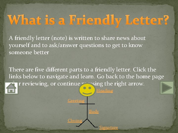 What is a Friendly Letter? A friendly letter (note) is written to share news