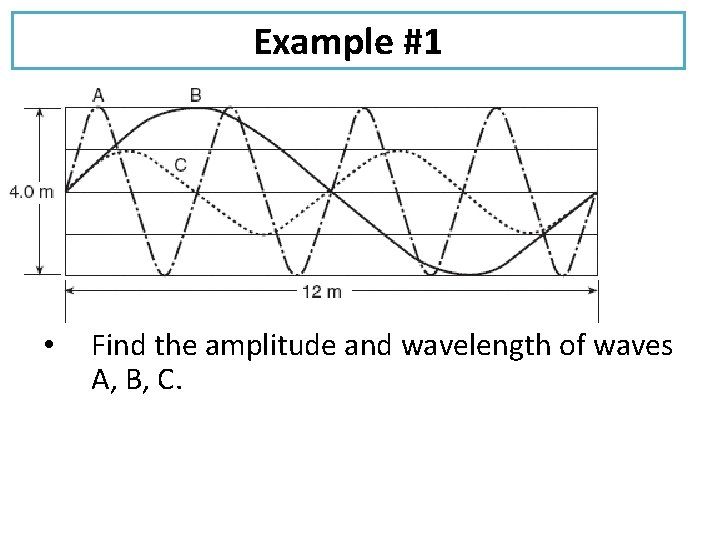 Example #1 • Find the amplitude and wavelength of waves A, B, C. 