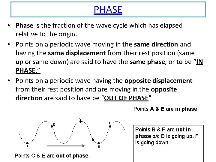 PHASE • Phase is the fraction of the wave cycle which has elapsed relative