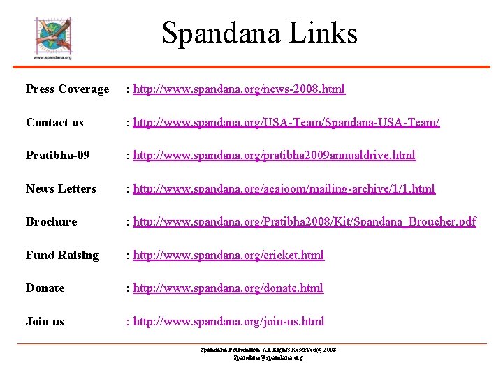 Spandana Links Press Coverage : http: //www. spandana. org/news-2008. html Contact us : http: