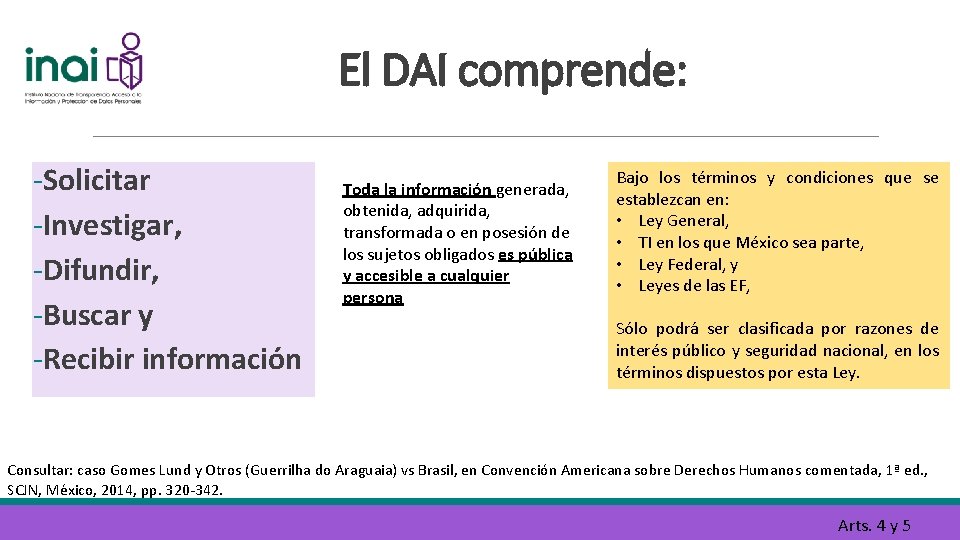 El DAI comprende: -Solicitar -Investigar, -Difundir, -Buscar y -Recibir información Toda la información generada,