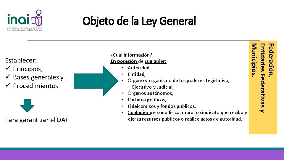 Objeto de la Ley General Para garantizar el DAI Federación, Entidades Federativas y Municipios.