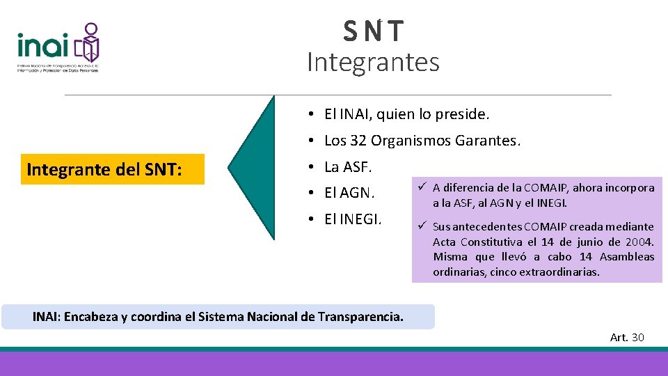 SNT Integrantes • El INAI, quien lo preside. • Los 32 Organismos Garantes. Integrante