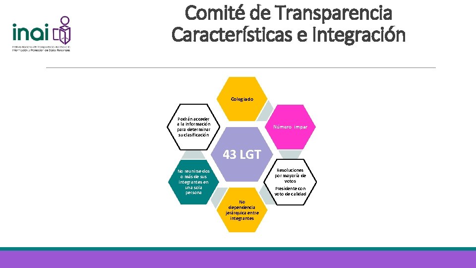 Comité de Transparencia Características e Integración Colegiado Podrán acceder a la información para determinar