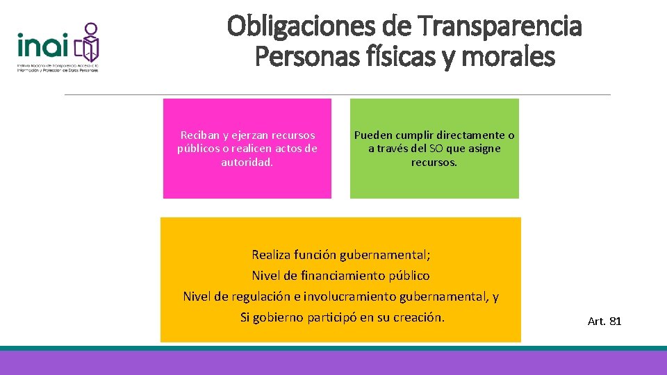 Obligaciones de Transparencia Personas físicas y morales Reciban y ejerzan recursos públicos o realicen