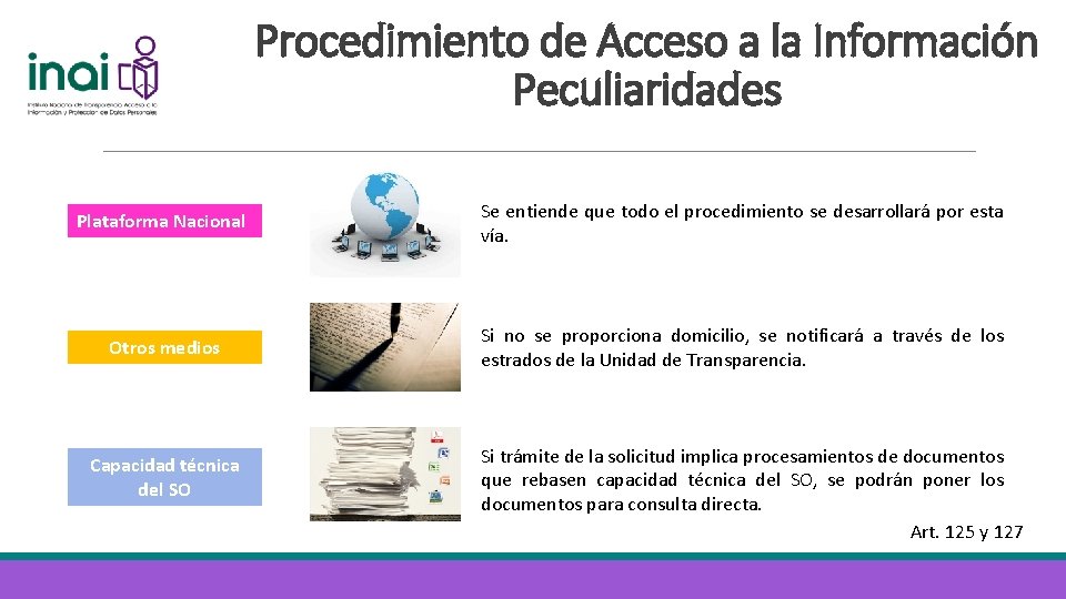 Procedimiento de Acceso a la Información Peculiaridades Plataforma Nacional Se entiende que todo el