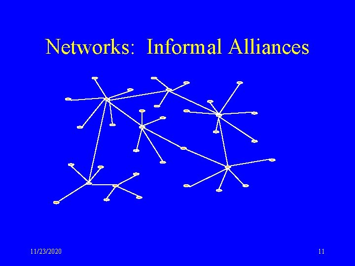 Networks: Informal Alliances 11/23/2020 11 